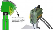 Schere (Stanzstreifenverhacker) mit schwenkbarem Kopf