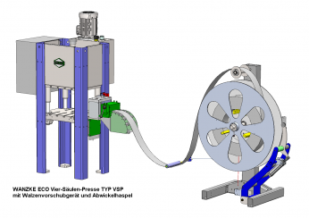WANZKE ECO Vier-Säulen-Presse mit Walzenvorschubgerät und Abwickelhaspel