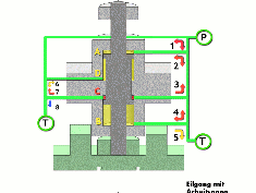 20180323111246_20131011113556-Eilgang-mit-Arbeitsgang-01_235x177-crop-wr.gif
