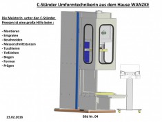 20190405105646_WANZKE-Werkstattpresse-mit-Tisch-TYP-A-CMP-250-kN_235x177-crop-wr.jpg